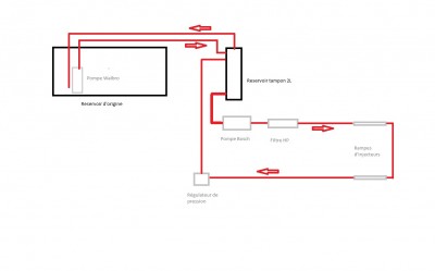 IMGP01081.JPG (55.34 Kio) Vu 3776 fois Réservoir tampon