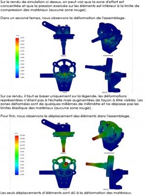 Rapport-de-simulations-4.jpg