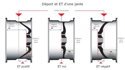 deport-et-ET-jante.png